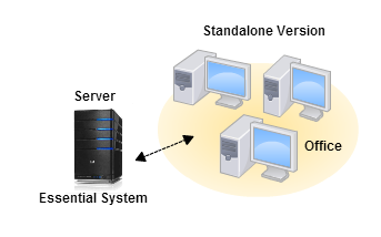 Standalone Version Eng3 Red Apple Solutions